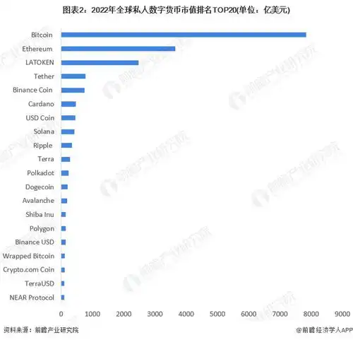  比特币突破73000美元,再创历史新高券商分析师到2025年中期比特币将达到15万美元