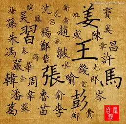  如何选一个旺自己的微信图像呢小图像也有大风水