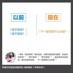  支付宝的女同事,她们集体去山里带娃了