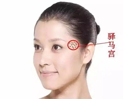  面相中的这些痣招财又好运