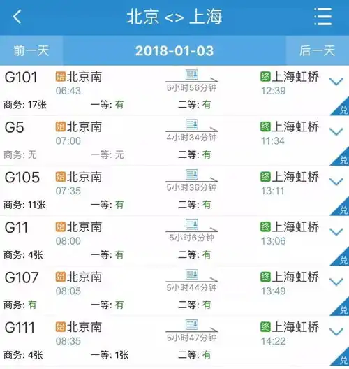  去旅游或回家的人注意了,有人网购火车票被骗了附最全抢票攻略