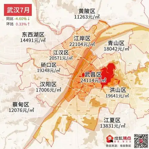  速看7月全国热点城市房价地图全网最真实房价