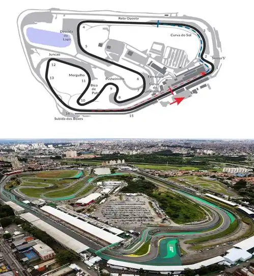  最经典的五条f1赛道