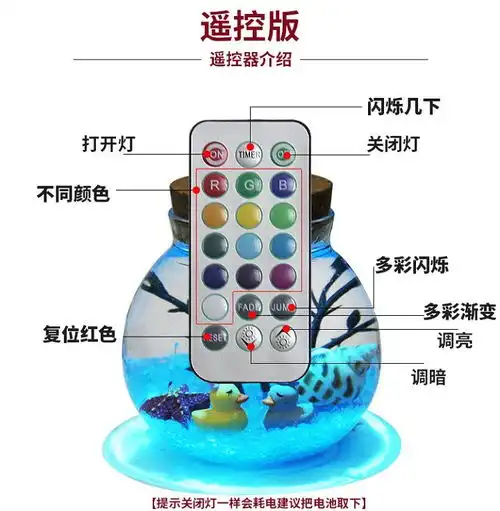  母亲节生日礼物实用抖音男生女生情侣闺蜜毕业季惊喜走心友情手工