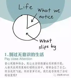  醍醐灌顶杜克大学14幅手绘图送给毕业生,你也该看看