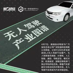  无人驾驶产业图谱︱汽车智能化不断升级,这七大场景已落地