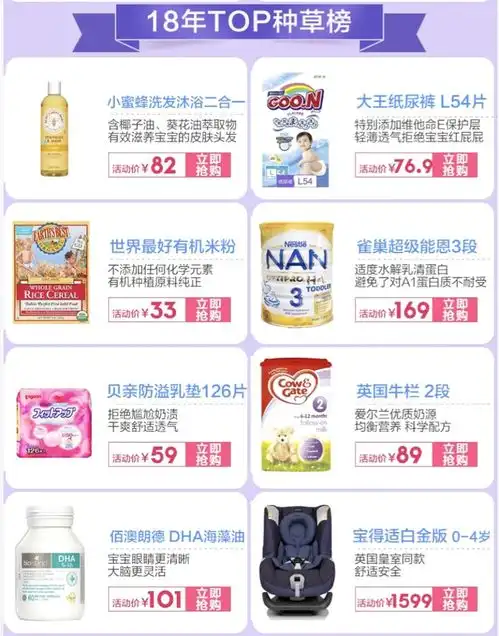  2017年母婴top单品榜出炉这一年最火的商品是什么