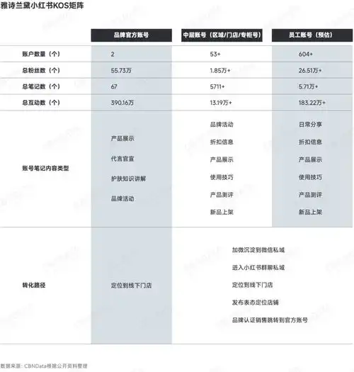  深度求索2025中国消费趋势政策支点结构性机会人本位营销esg风险......
