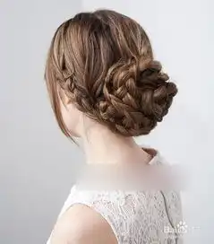  中年妇女如何盘发
