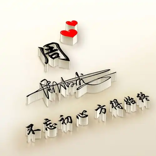  你的微信头像该换了,66张3d简约高端签名头像,有你的名字吗