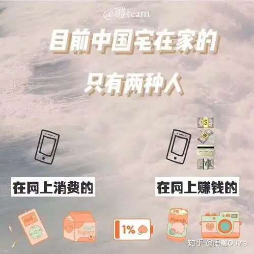  疫情期间该如何赚钱要不要选个副业呢疫情过后的商机