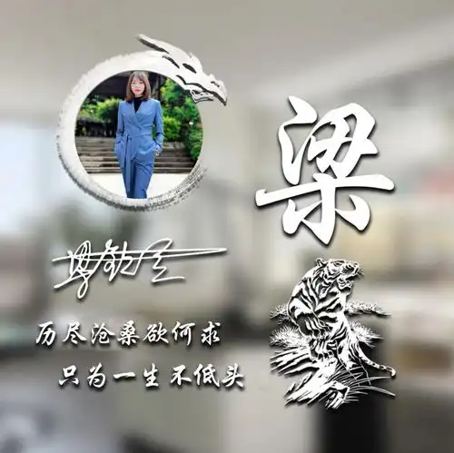  你该换头像了,高端3d商务签名头像,大气励志版微信头像,请查收