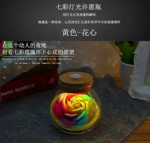  母亲节创意生日礼物实用抖音男生女生情侣闺蜜毕业季惊喜浪漫走心