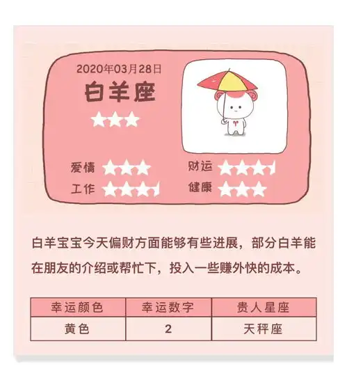 让人羡慕的微信头像星座
