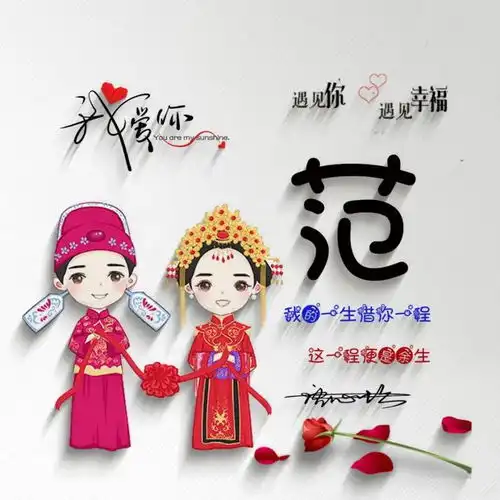  姓氏微信头像简约质感情侣签名头像,三十五张精心为您设计