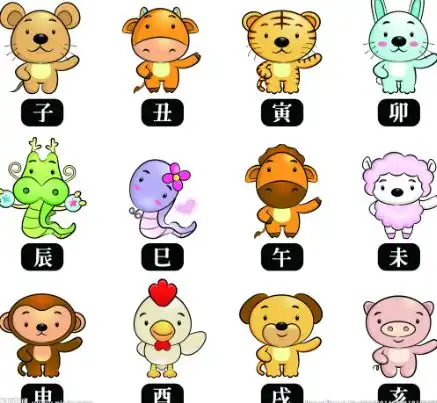 微信头像属相图片