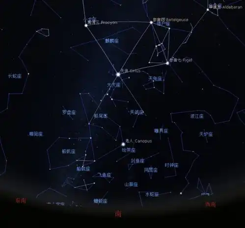  推荐冬季夜空中的最佳星座