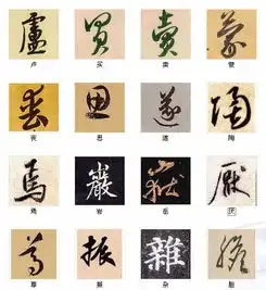  汇聚千年精华中国书法最俊的216字