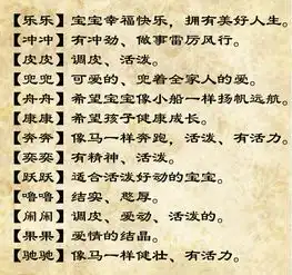  拒绝子轩紫萱等重名了,独一无二的起名大全送给你