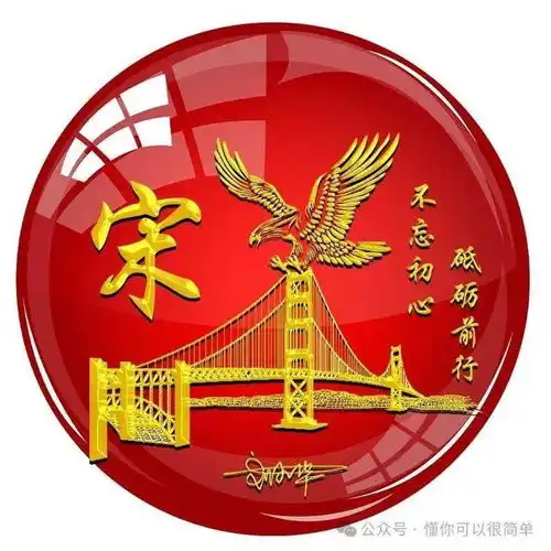 2025年最旺微信头像财气