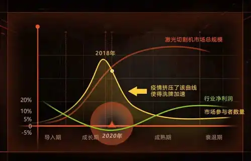  金属加工