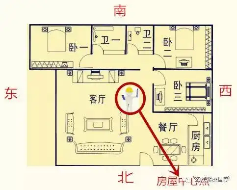 2021年最好看的微信头像