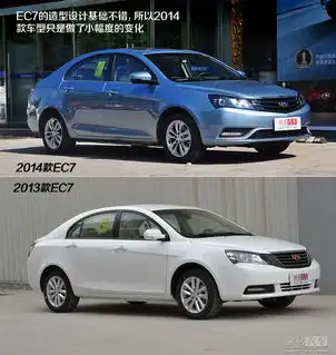  换装1.3t新动力吉利帝豪新ec7实拍图解