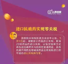  2018爆点大盘点,你想知道的都在这了