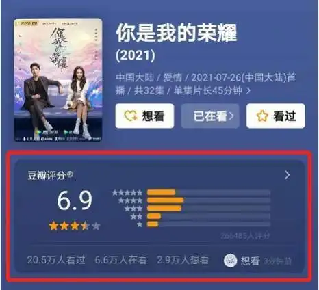  你是我的荣耀火到外网文化输出成功,杨洋热巴成bg之光