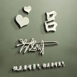  百家姓氏微信头像66张霸气3d效果签名头像隆重登场,快来瞅瞅看