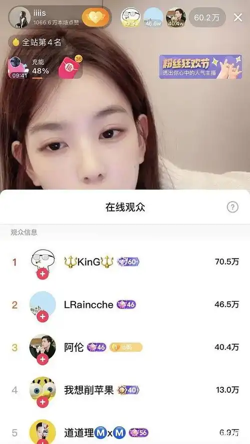  孙一宁昨晚直播人气有多高,抖音60w人同时在线