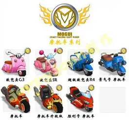 幸运草造型头像图片跑跑