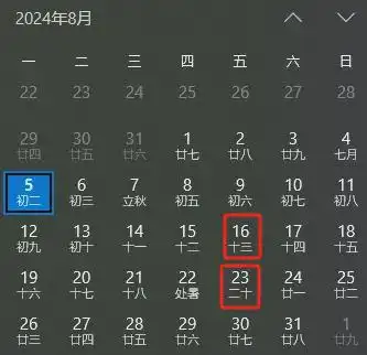  2024国自然2223日放榜资助率或创新低2025国自然改革大量增加青年面上