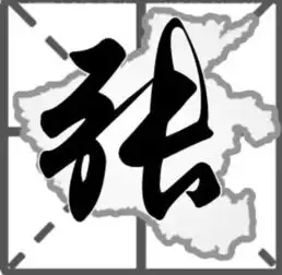  济南十大名门姓氏,快看看你是不是名门望族之后