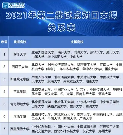 2021年最好看的微信头像