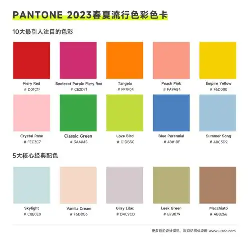  潘通2023年春夏流行色已发布这个方法帮你把流行色用起来