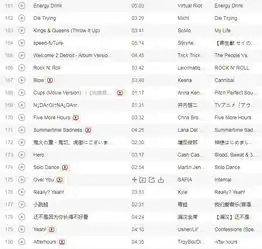  抖音最火的音乐排行榜,快手和火山小视频,也能用得上哦