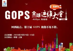  运维绝不是背锅填坑和救火,价值在于持续集成与交付
