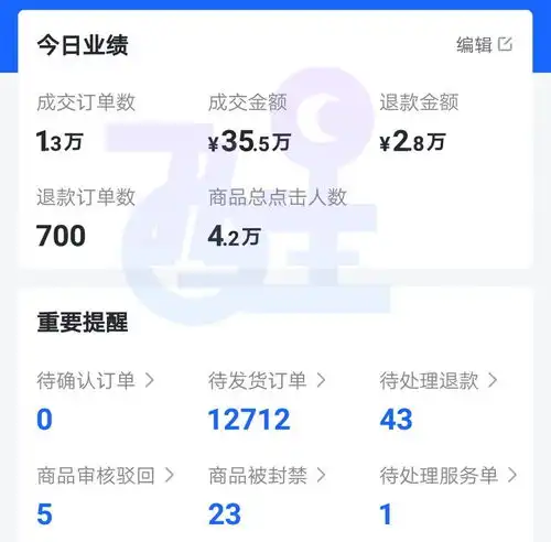 抖音小店无货源都有哪些坑是否值得入驻看做过的人怎么说