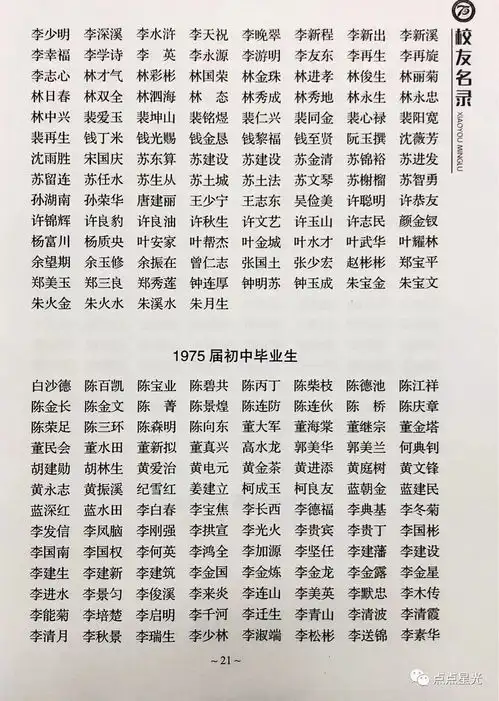  快查,这里收录你在俊民中学原安三中读书的名字
