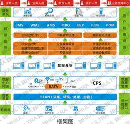  山东瀚岳r联智造助推中国制造2025