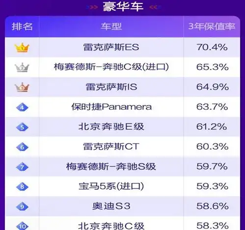微信头像2025最新款高级