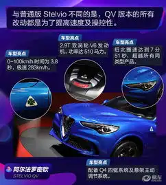 阿尔法罗密欧stelvio