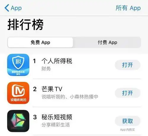  首播破亿,市值超千亿乘风破浪的姐姐爆火背后的数据你都懂吗