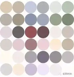  照搬这套画家色,胡乱搭都能出高级感
