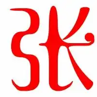  张字做微信头像微信头像图片大全