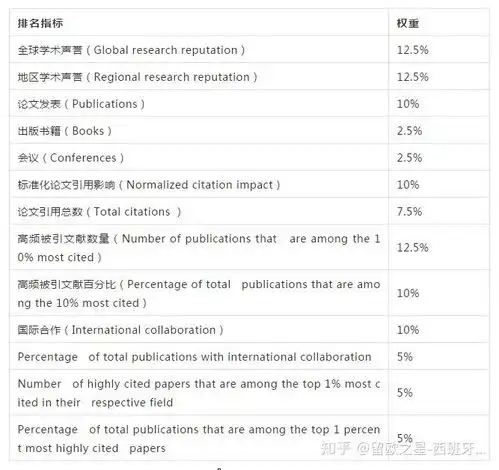 2021年最好看的微信头像