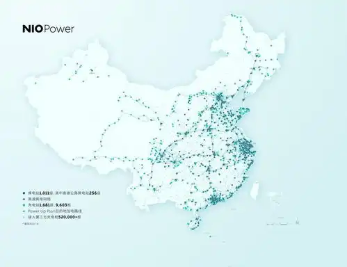  蔚来发布2025年全国补能网络计划,九横九纵十九大城市群布局初现