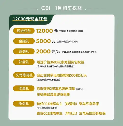  2025年首日造车新势力价格战开打小鹏1万元现金红包零跑1.5万元尾款抵扣