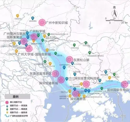  回归核心这个城市这个区是你2020跻身一线的最佳选择